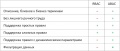 Миниатюра для версии от 15:54, 10 апреля 2015