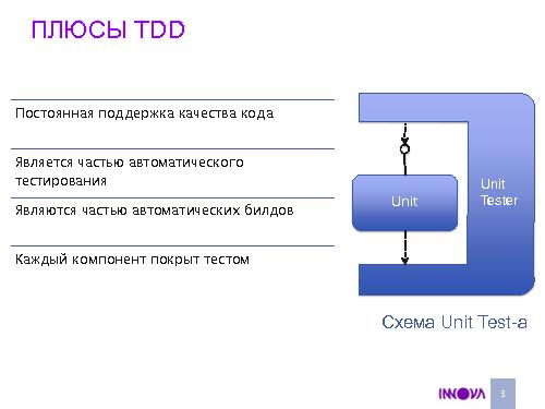 Тестирование встроенного ПО — альтернатива классическому TDD (Дмитрий Овечкин, AgileDays-2011).pdf