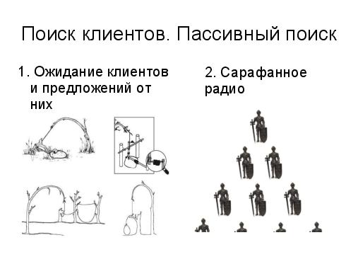 Удаленное тестирование. Советы бывалого фрилансера (Алексей Петров, SQADays-2011).pdf