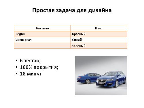 Разработка тест кейсов по методике pair wise (Никита Постолакий, SQADays-11).pdf
