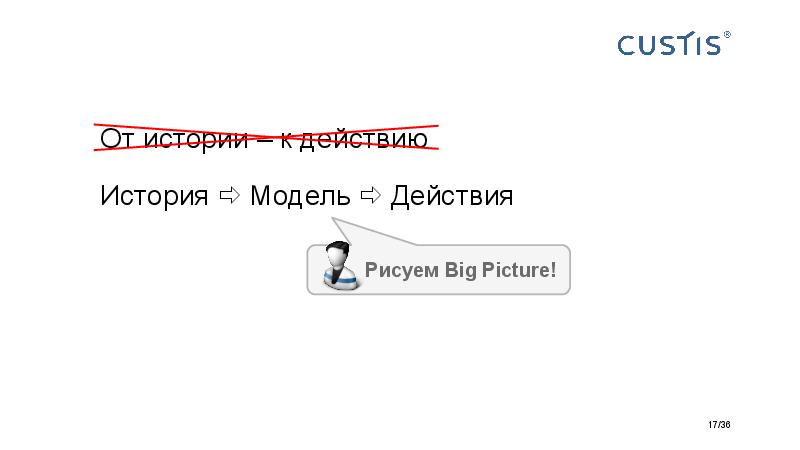 Big Picture of IT project managerment Tsepkov AgileDays-2015.pdf