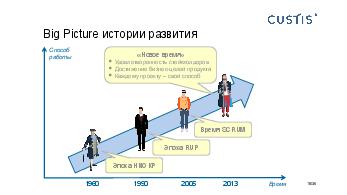 ← предыдущая страница