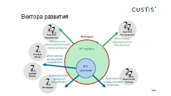 ← предыдущая страница