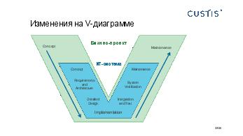 ← предыдущая страница