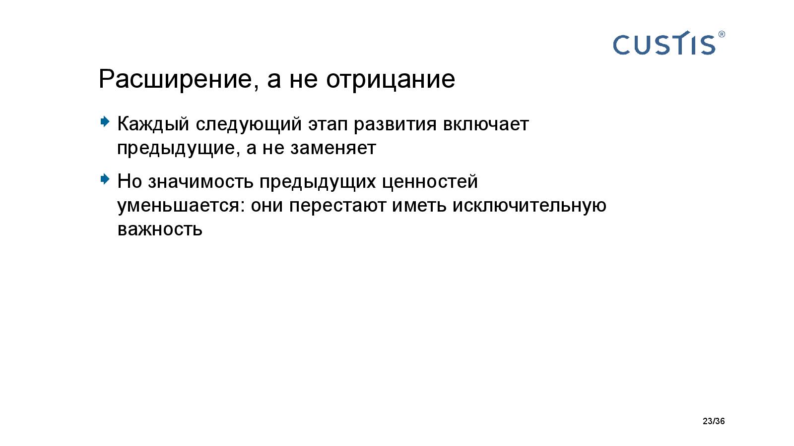 Файл:Big Picture of IT project managerment Tsepkov AgileDays-2015.pdf