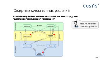 ← предыдущая страница
