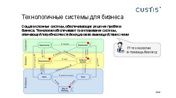 ← предыдущая страница