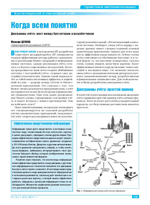 БиК Цепков.pdf
