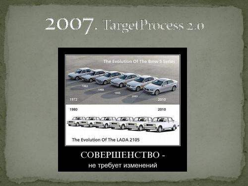 Как заполучить крупных клиентов? (Антон Марченко, ProductCampSPB-2012).pdf