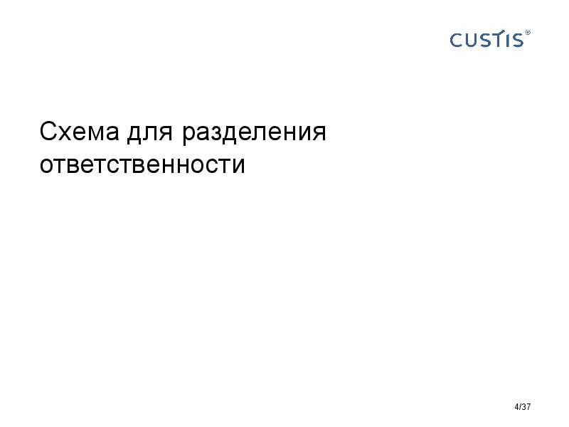 Responsibilities in software development Tsepkov AnalystDays-2015.pdf