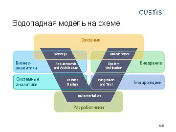 следующая страница →