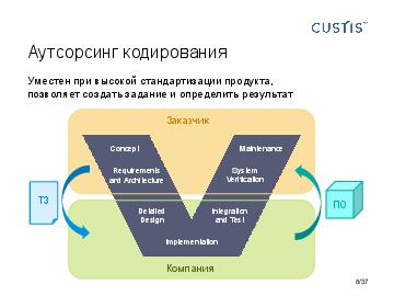 ← предыдущая страница