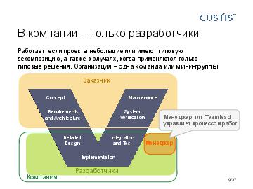 ← предыдущая страница