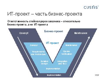 ← предыдущая страница