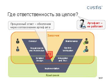 следующая страница →