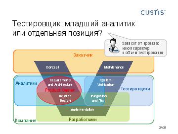← предыдущая страница