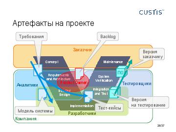 следующая страница →