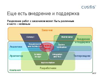 ← предыдущая страница