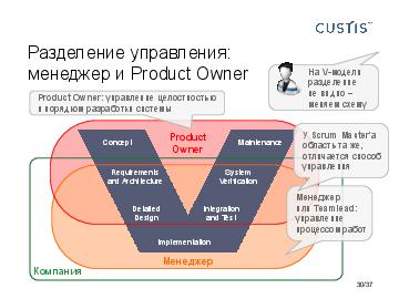 ← предыдущая страница