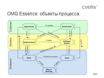 следующая страница →