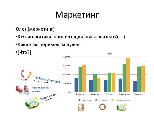 Как мы готовим продукты - вклад аналитиков (Михаил Карпов, AnalystDays-2012).pdf
