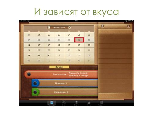 Как должны выглядеть приложения для продуктивной работы? (Алексей Копылов, WUD-2011).pdf