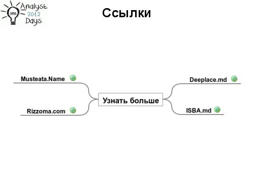 Живые вики как оперативные базы знаний (Вадим Мустяца, AnalystDays-2012).pdf