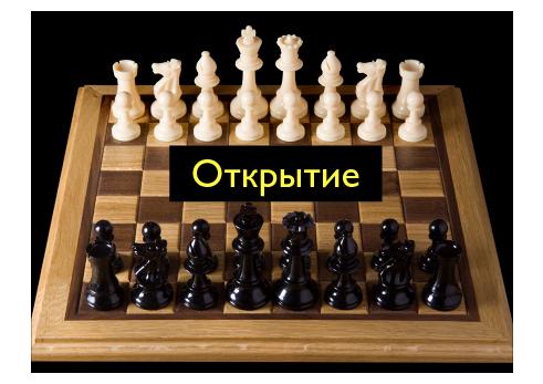 Ретроспективы. Настраиваем наш процесс разработки (Сергей Дмитриев, AgileDays-2011).pdf