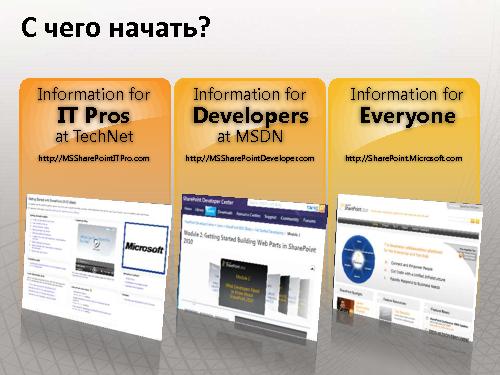 Как сделать интернет-сайт на SharePoint и не передумать на полпути (Владимир Колесников, ADD-2011).pdf