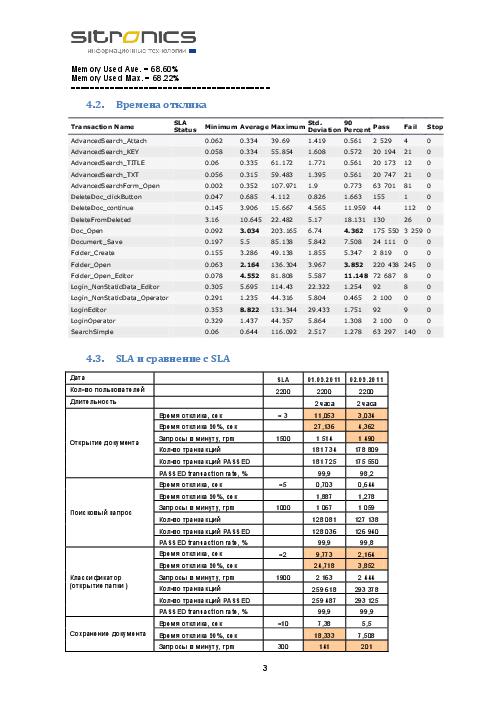 Пример отчета по нагрузочному тестированию (Эдуард Плаксин, SQADays-11).pdf