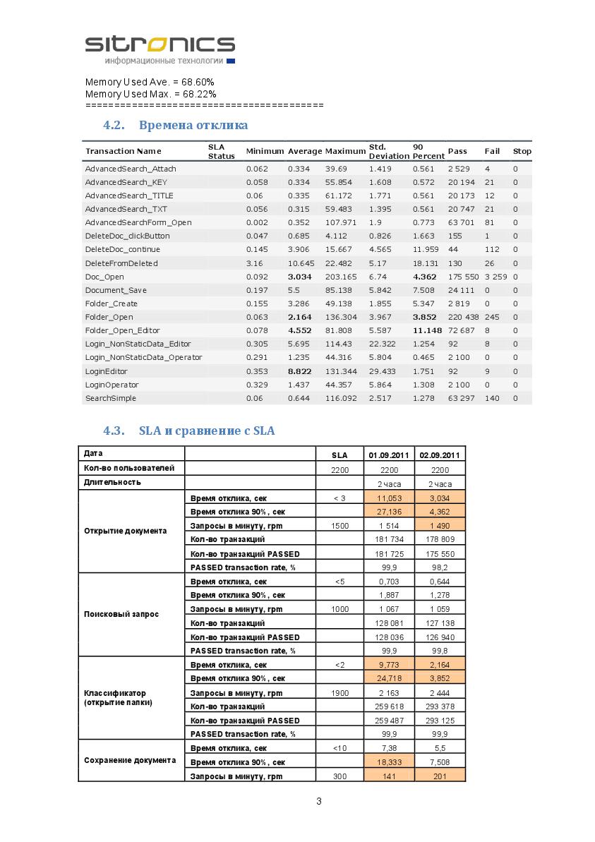 Файл:Пример отчета по нагрузочному тестированию (Эдуард Плаксин, SQADays-11).pdf