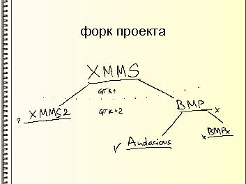 следующая страница →