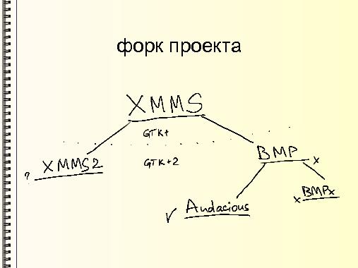 Скрестим вилки (Михаил Шигорин, ADD-2011).pdf