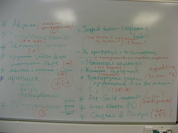 Доска встречи SCRUM vs. Kanban.jpg