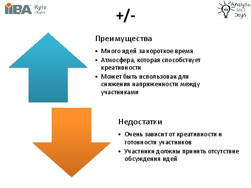 Brainstorming + Brainwriting (Ирина Крючкова, AnalystDays-2012).pdf