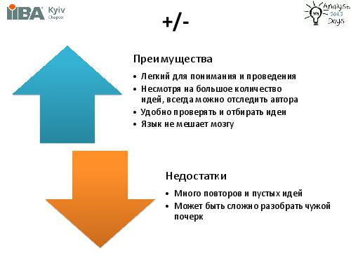 Brainstorming + Brainwriting (Ирина Крючкова, AnalystDays-2012).pdf