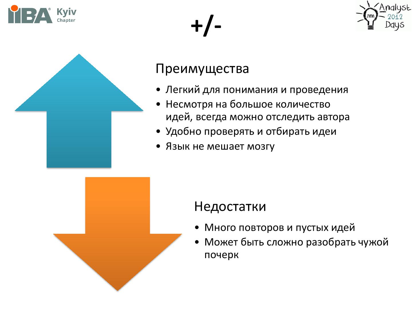 Файл:Brainstorming + Brainwriting (Ирина Крючкова, AnalystDays-2012).pdf