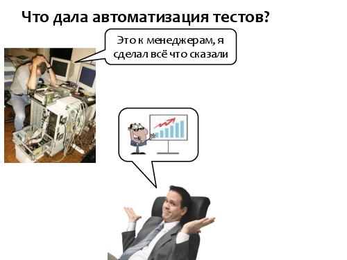 Серебряная пуля автоматизированного тестирования (SQADays-11).pdf