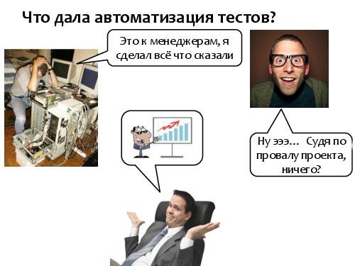 Серебряная пуля автоматизированного тестирования (SQADays-11).pdf