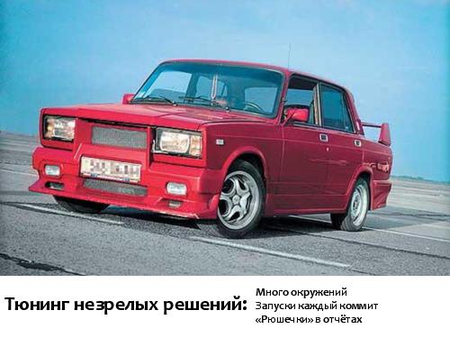 Серебряная пуля автоматизированного тестирования (SQADays-11).pdf