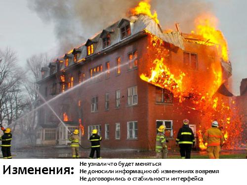 Серебряная пуля автоматизированного тестирования (SQADays-11).pdf