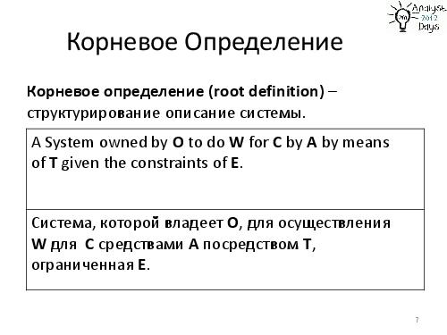Техники аналитика - CATWOE, H-METHOD, MOSCOW, SQUARE (Екатерина Макаренко, AnalystDays-2012).pdf