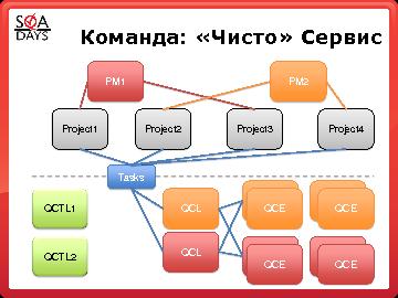 ← предыдущая страница