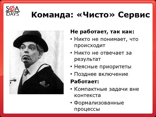 Раздвоение тестирующей личности.pdf