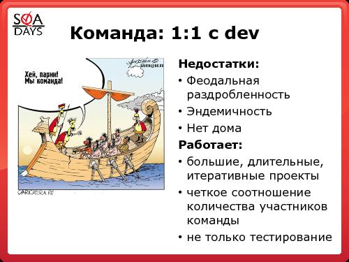 Раздвоение тестирующей личности.pdf