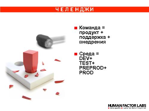 Процессы разработки B2B продукта «Единый Клиент» (Елена Журавлева, ProductCampSPB-2012).pdf