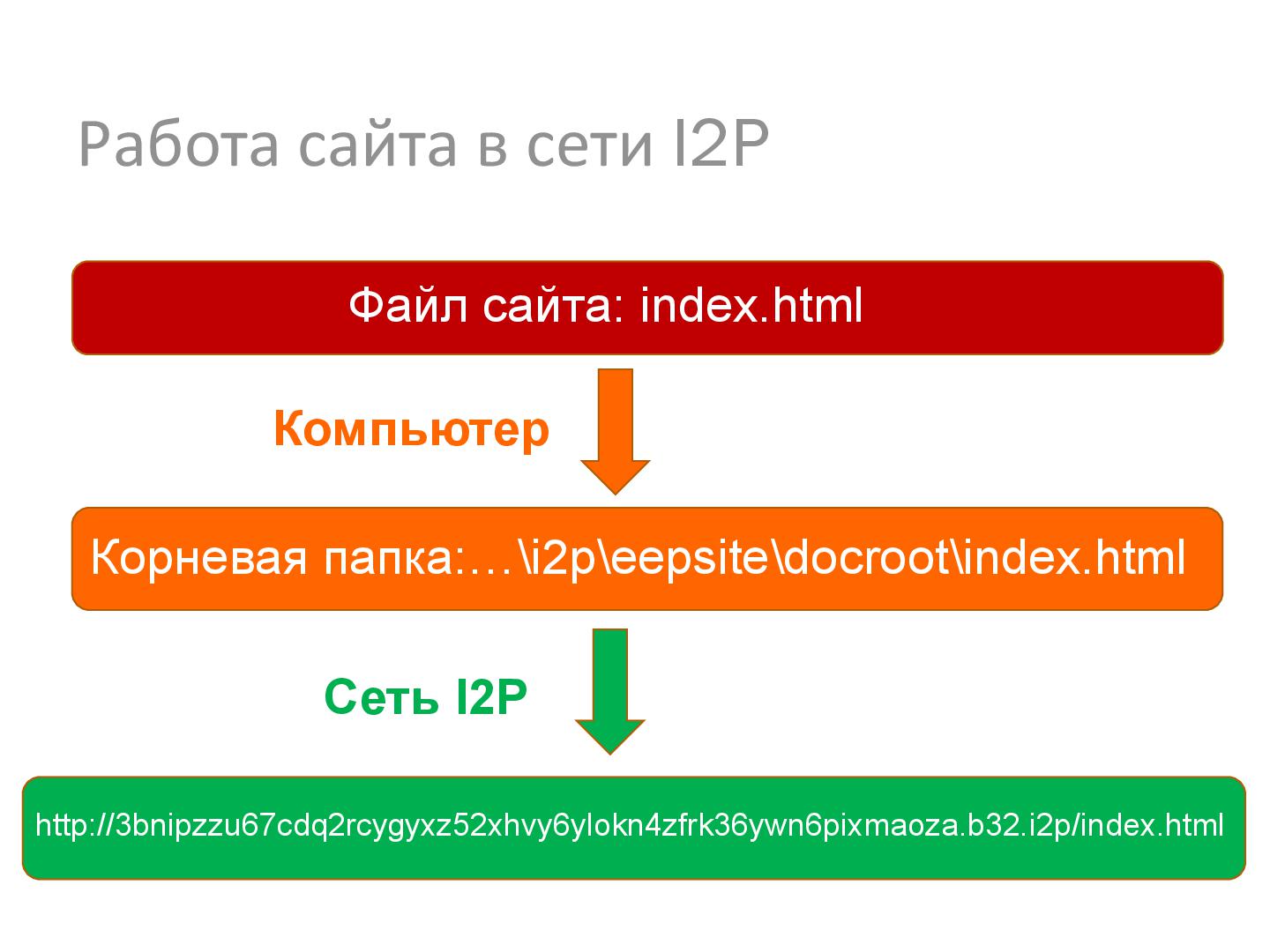 Файл:008 bodrenko.pdf