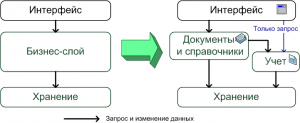 App-struct-1.png