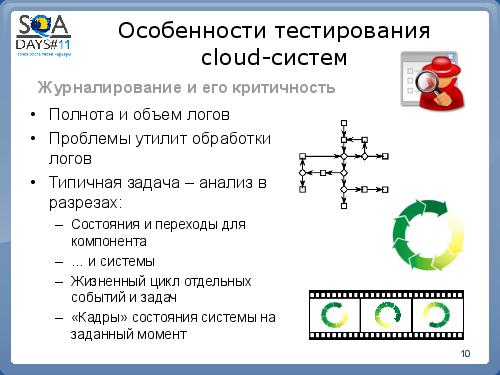 Особенности тестирования сloud-приложений (Максим Усиченко, SQADays-11).pdf