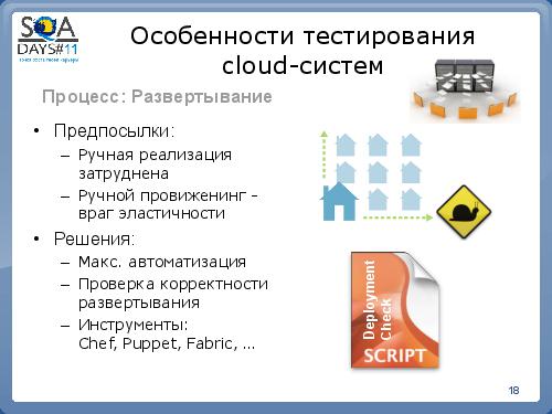 Особенности тестирования сloud-приложений (Максим Усиченко, SQADays-11).pdf